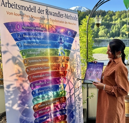 Fortbildung / Biofeld-Dekodierung mit Biotensor / Riwandler-Methode