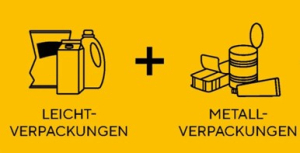 Piktogramm Plastiksack, Getränkepackungen, Waschmittel, Dosen, Metalltube